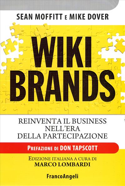 Wiki Brands