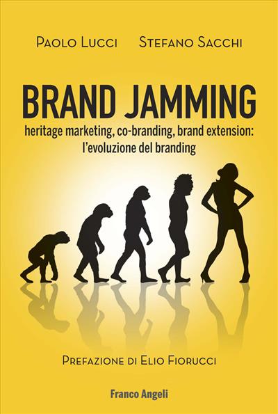 Brand Jamming
