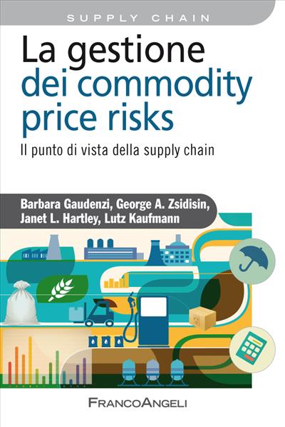 La gestione del commodity price risks.