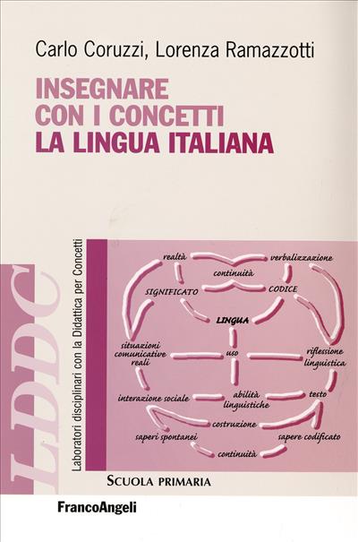 Insegnare con i concetti la Lingua Italiana