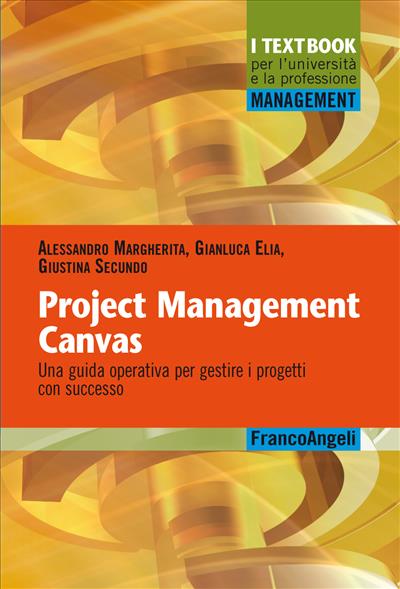 Project Management Canvas.