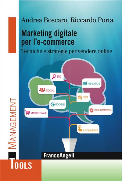Marketing digitale per l' e-commerce.
