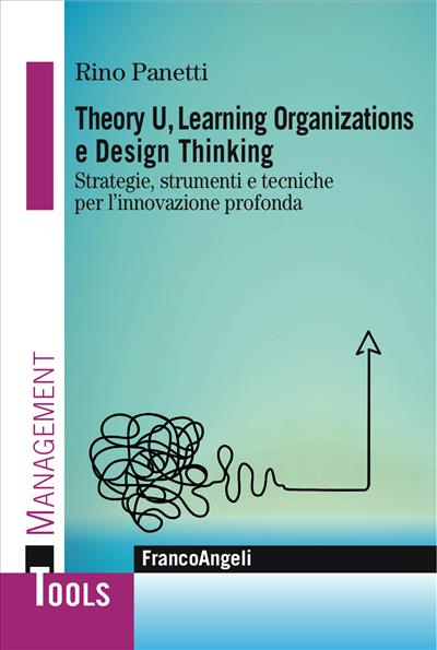 Theory U,  Learning Organizations e Design Thinking.