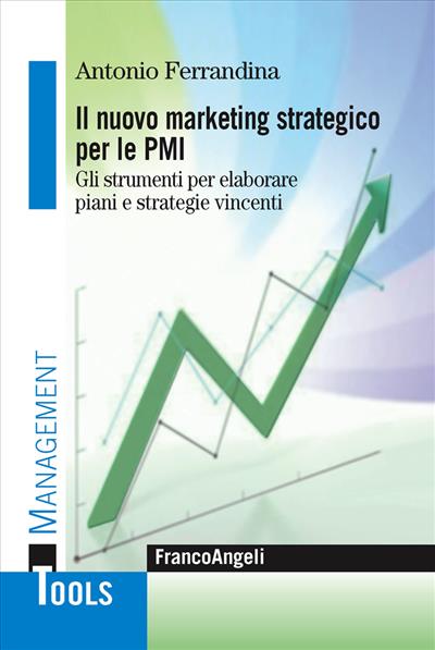 Il marketing strategico per le PMI.