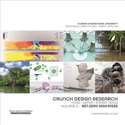Crunch design research