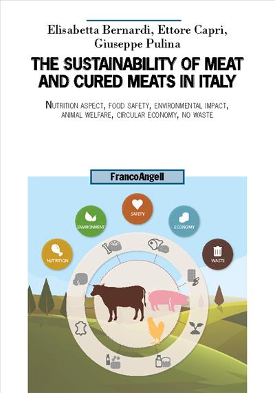 The Sustainability of Meat and Cured Meats in Italy.