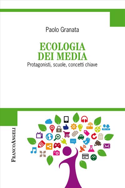 Ecologia dei media