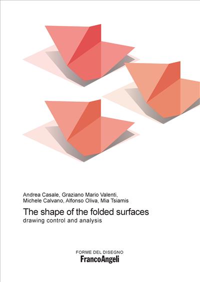The shape of the folded surfaces